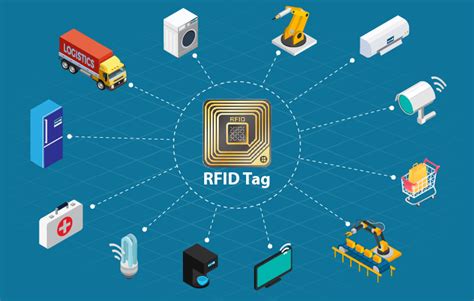 can you sell things with rfid chips|what is rfid technology.